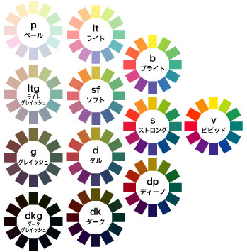 ���j�C���[�W